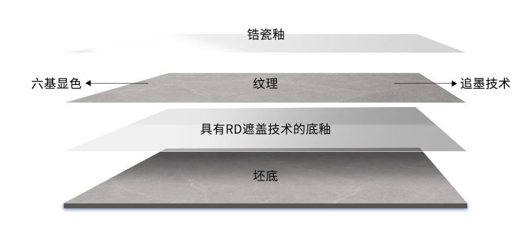 榮譽加冕 | 陶元帥瓷磚斬獲新銳榜原創(chuàng)設計產(chǎn)品優(yōu)秀獎